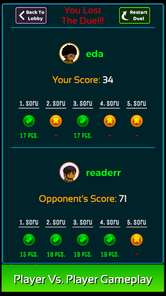 #5. Literature Quiz Game (iOS) От: Sumeyye Gumus Uzun