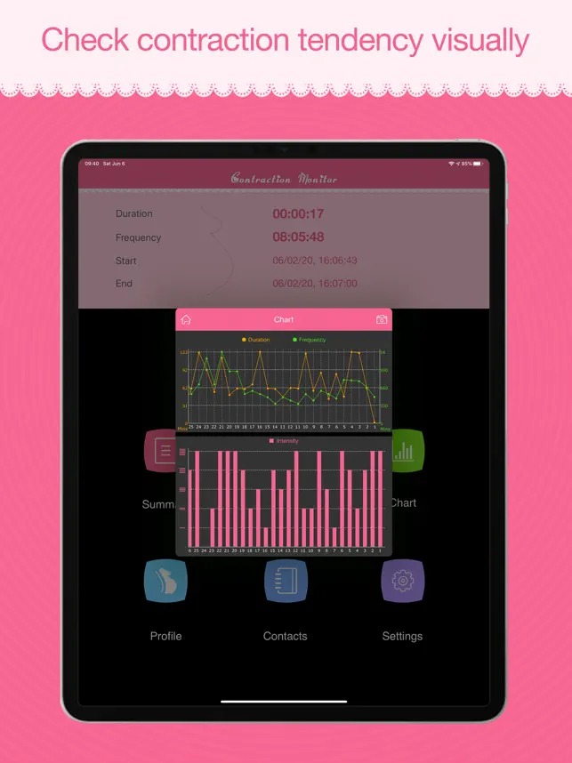 Contraction Monitor13+_2