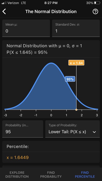 Art of Stat: Distributions