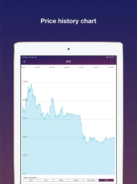 Crypto Price Pro