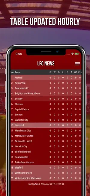 LFC News - Unoffical Fan App screenshot 4