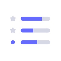 Habit Tracker - Badges