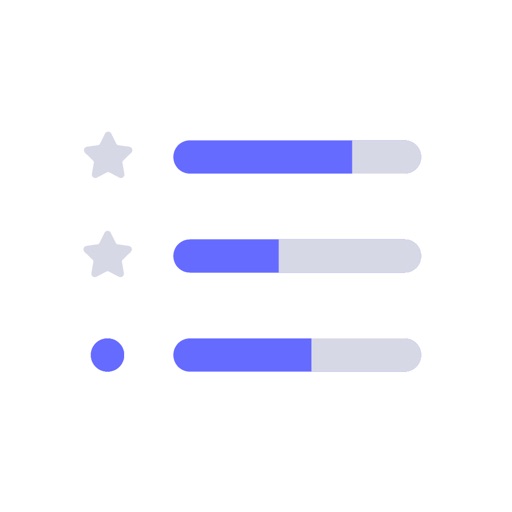 Habit Tracker - Badges