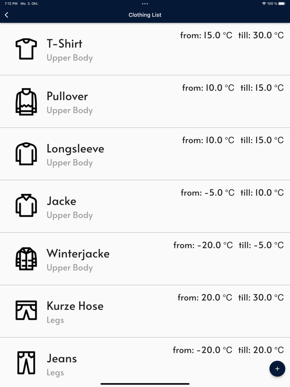 Screenshot #5 pour Weatherproof – Tenue du Jour