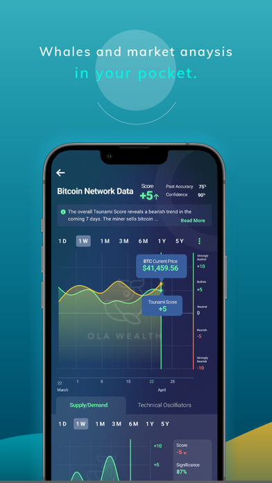 OlaWealth: Track Top Trades Screenshot
