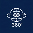 Image View 360