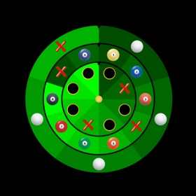 Ảnh chụp màn hình (5) Pool Rotations