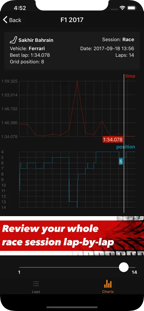 Sim Racing Telemetry