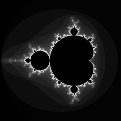 Mandelbrot Image Generator