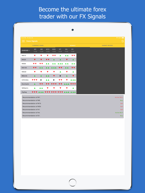 Screenshot #5 pour Forex Signals Tracking - Live