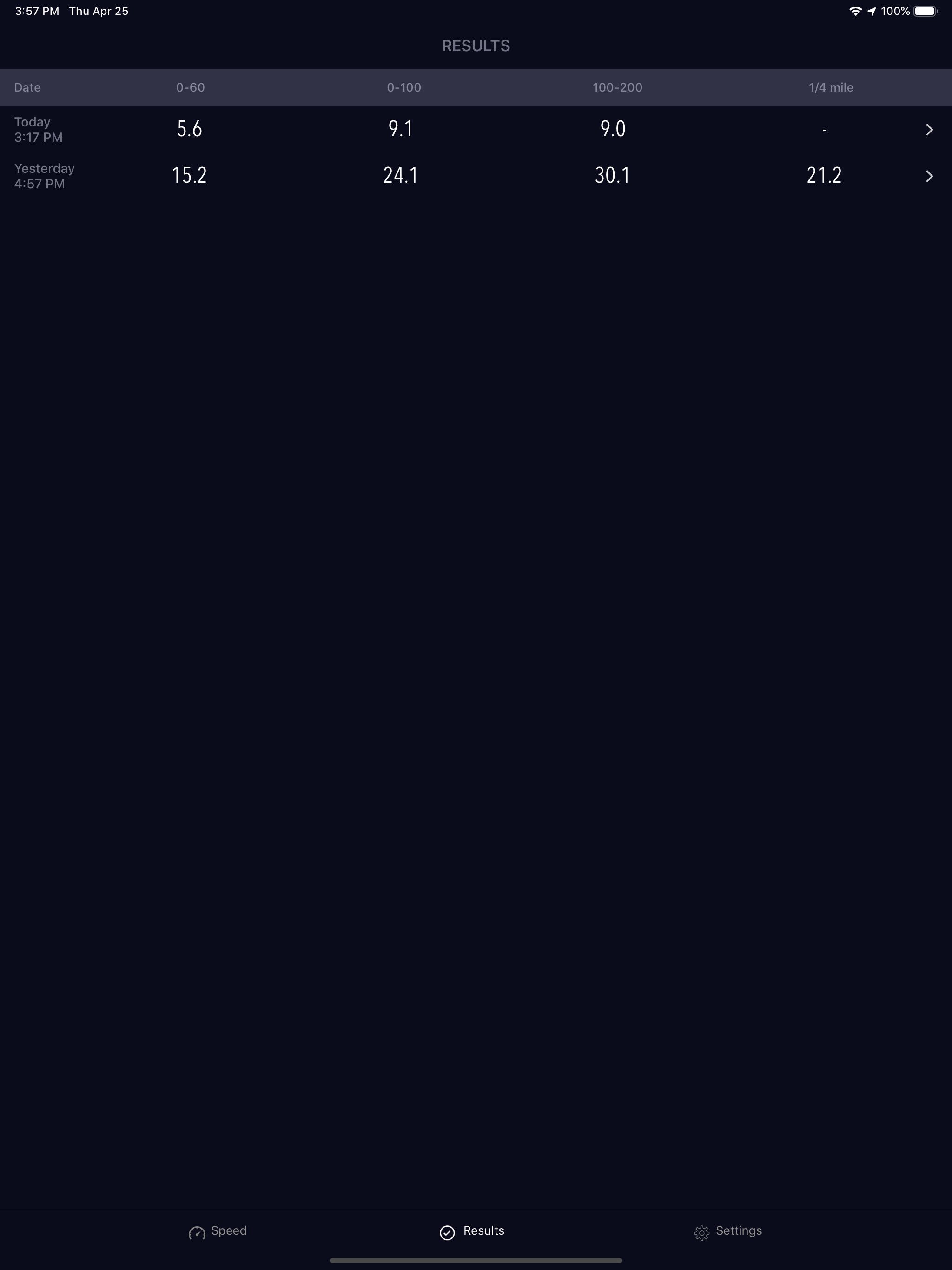 Speedy - Speedometer screenshot 9