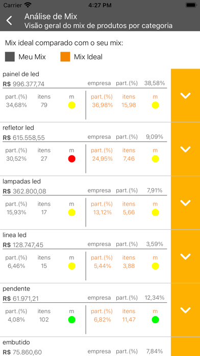 Sellentt Screenshot