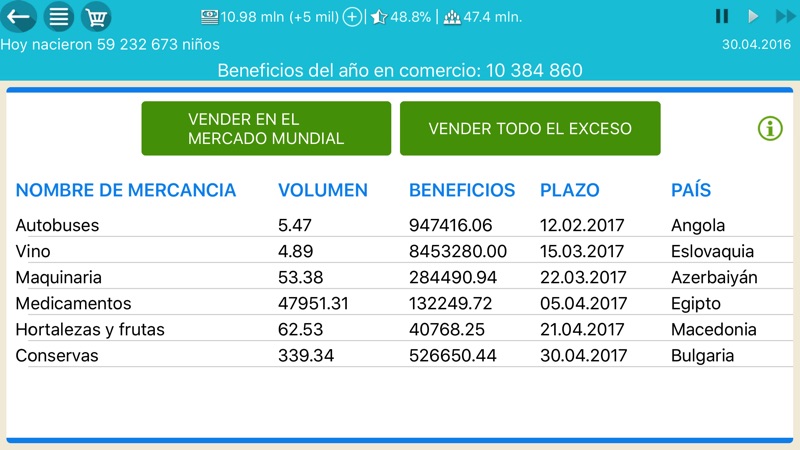 Presidente Simulador screenshot 2