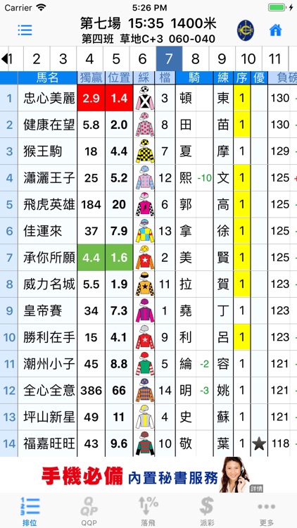 MangoPRO 電訊至尊