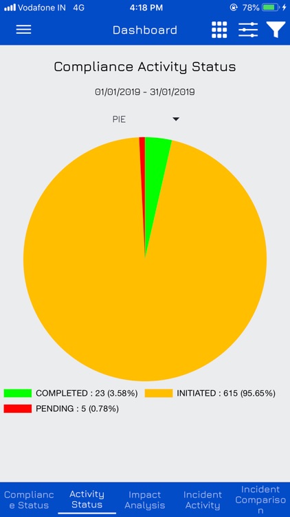 Komrisk Enabling Compliances screenshot-3
