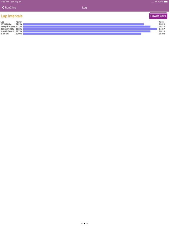 RunCline iPad screenshot 6 - Sports app