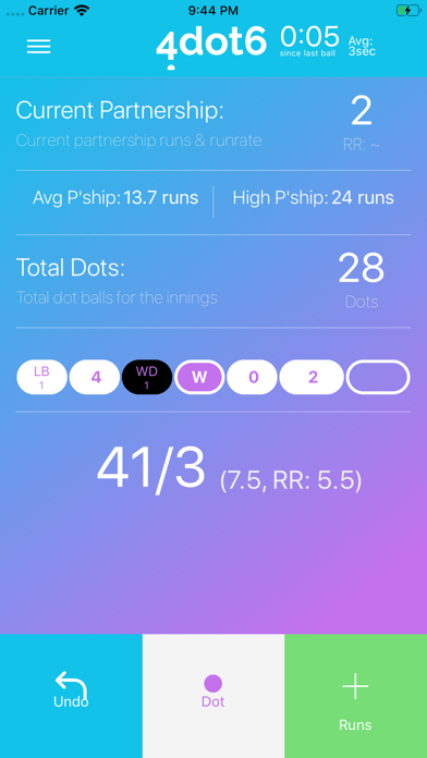 Screenshot #1 pour Cricket Umpire Ball Counter