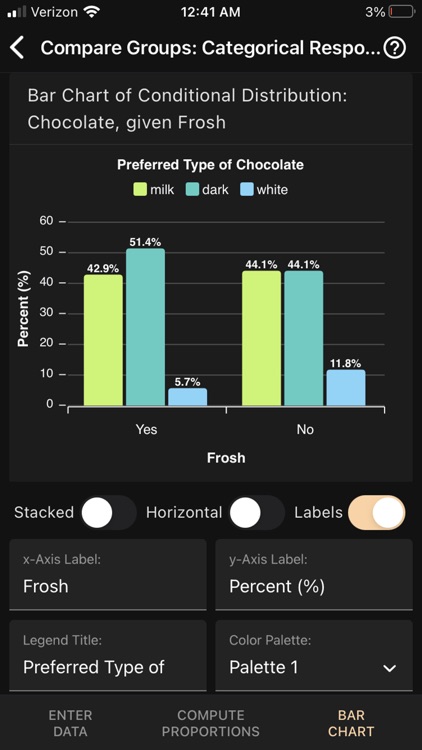 Art of Stat: Explore Data screenshot-5