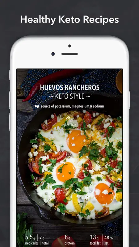 Keto Diet Recipes App screenshot 2 of 10