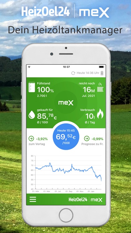HeizOel24 | meX - Heizölpreise