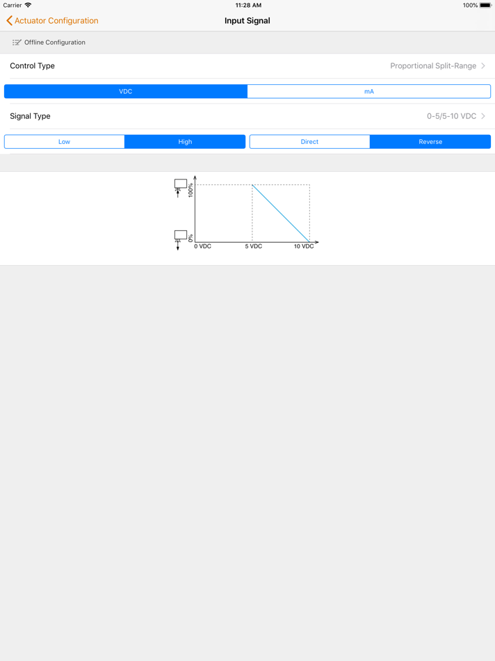 #2. HyTune (iOS) 由: IMI Hydronic Engineering International SA
