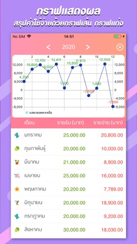 รายรับ-รายจ่าย : Save Moneyのおすすめ画像8