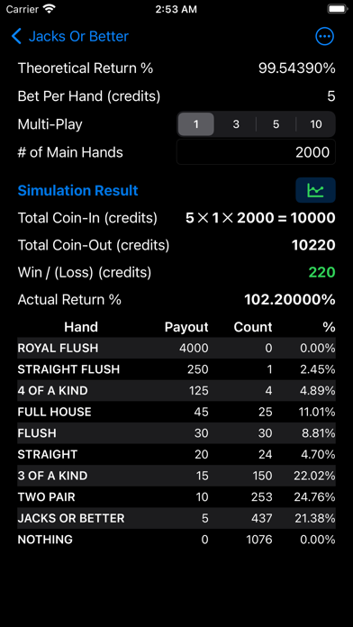 Video Poker Magician Screenshot