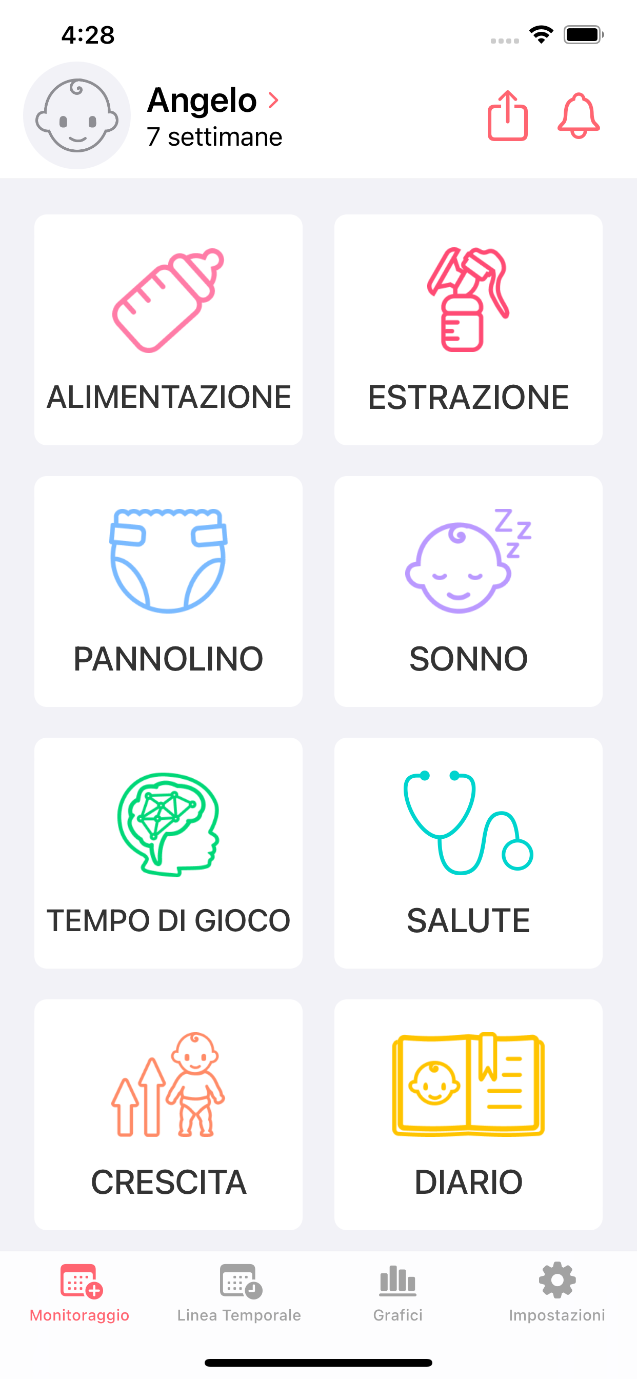 Bebè Mind: Allattamento,Sonno