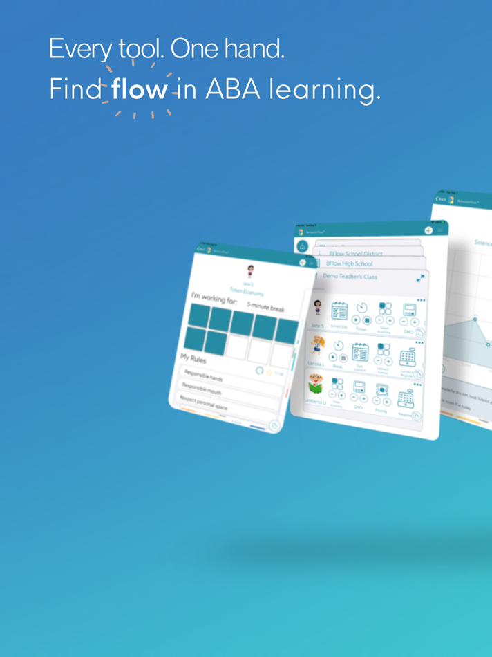 #1. BehaviorFlow (iOS) Podle: BehaviorPro
