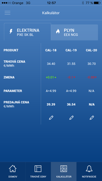 Screenshot 4 of SSE PriceWatch App