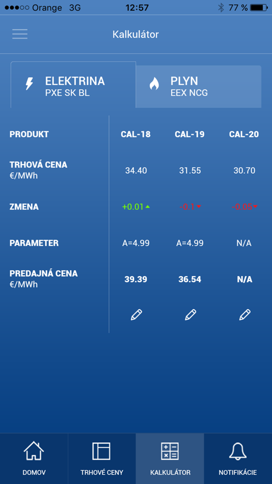 #4. SSE PriceWatch (iOS) 来自: Stredoslovenská energetika, a.s.