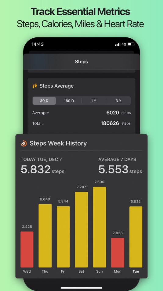 #5. Health Widget: My FitWidget (iOS) By: Shourob Datta