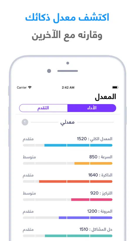 شعلة - درّب عقلك يومياً