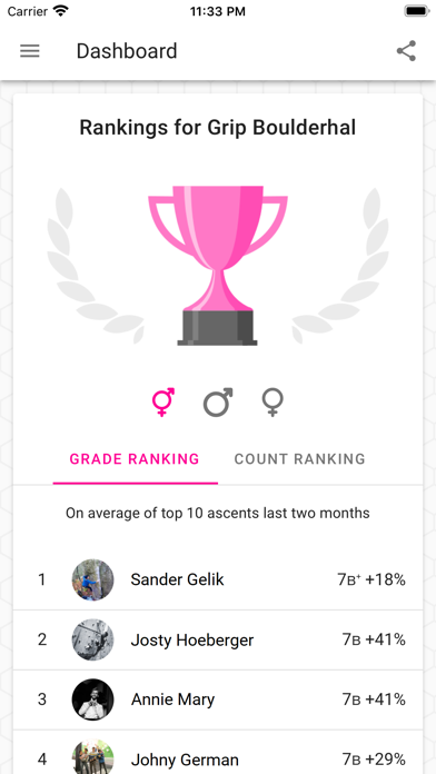 TopLogger iPhone screenshot 10 - Sports app