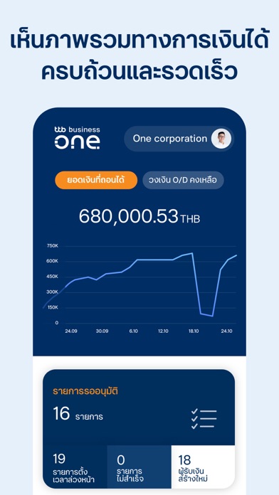 ttb business one Screenshot
