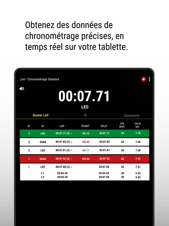 Screenshot #4 pour MyFreelap Legacy