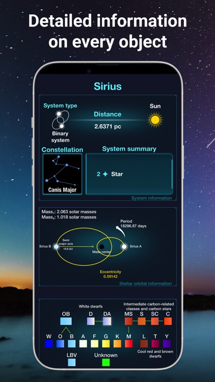 Stars and Planets - Astronomy screenshot-5