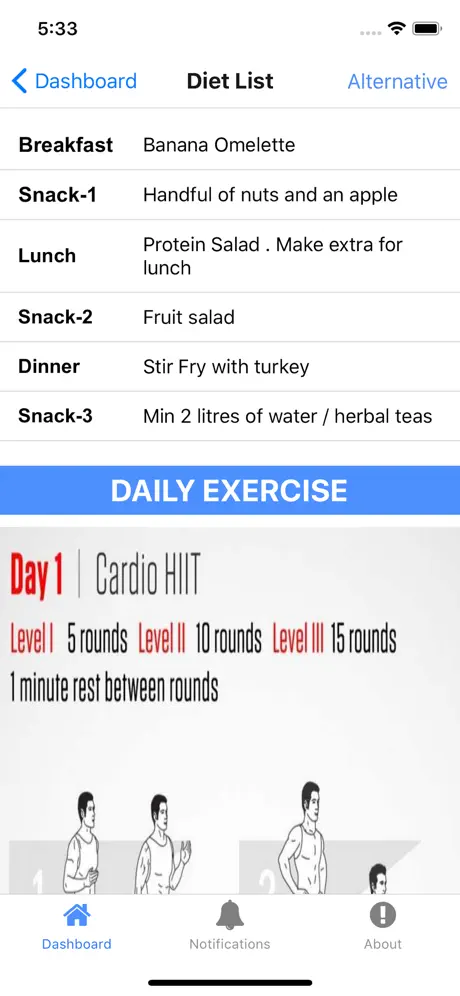 Weight Loss in 28 Days