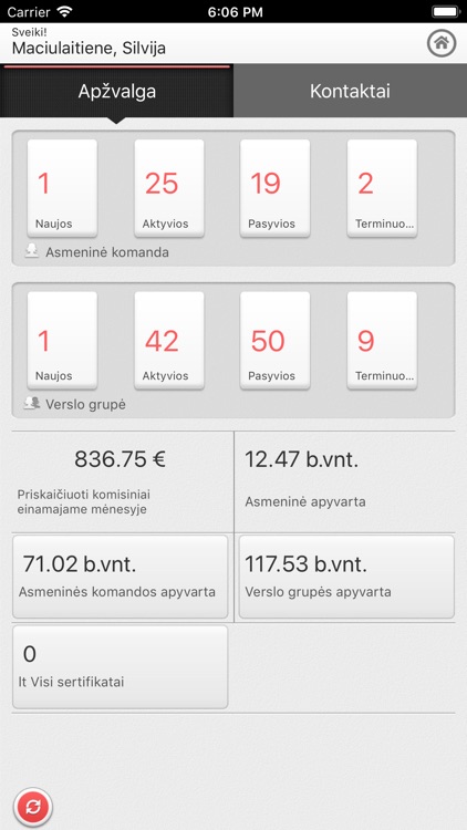 Mary Kay® Tools Lithuania