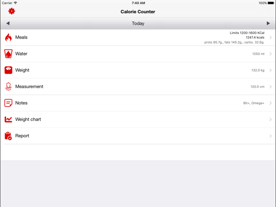 Spark: Calorie Counter