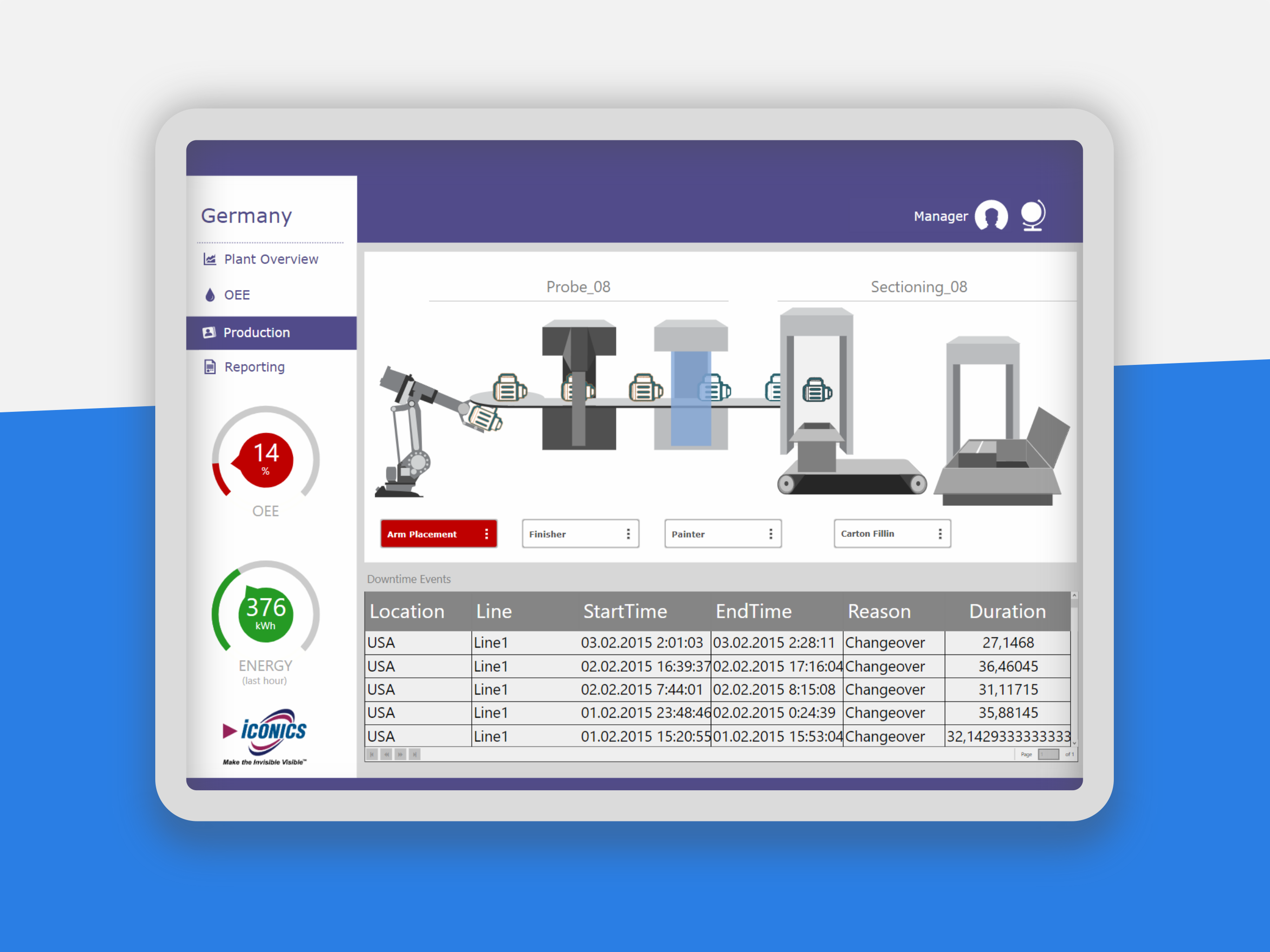 MobileHMI