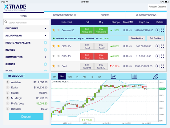 Screenshot #4 pour XTrade - Online Trading