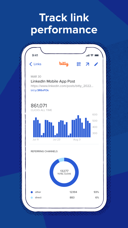 #4. Bitly: Connections Platform (iOS) 由: Bitly, Inc.