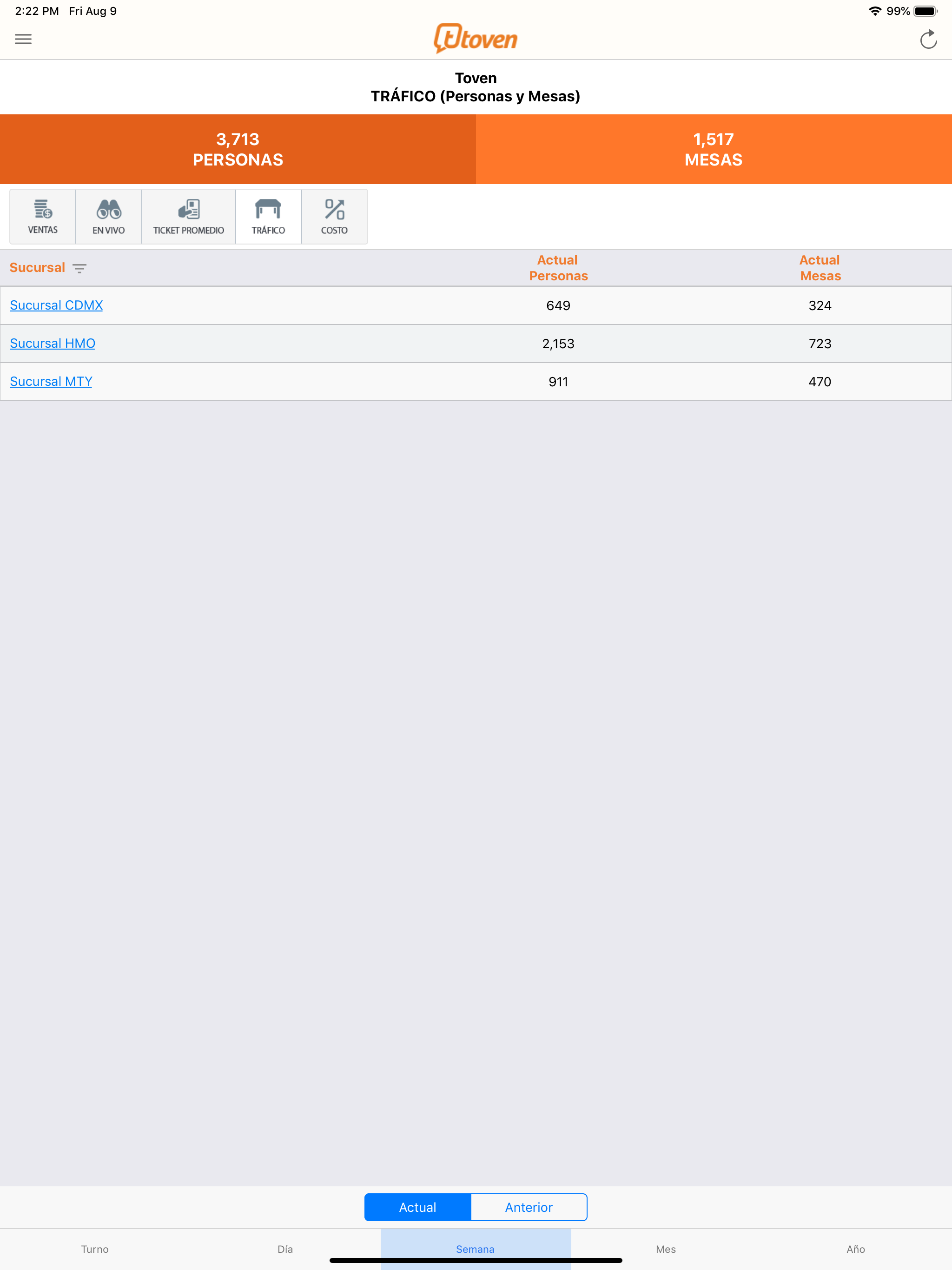 Toven screenshot 5