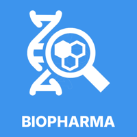 BioPharma Knowledge Test