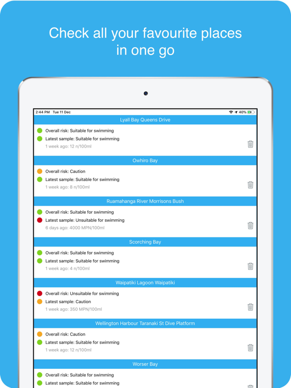 Screenshot #5 pour Swim Here NZ