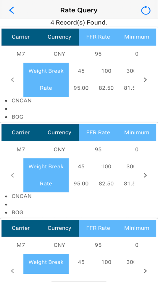#8. Swivel CRM (iOS) Podle: Swivel Software Ltd.