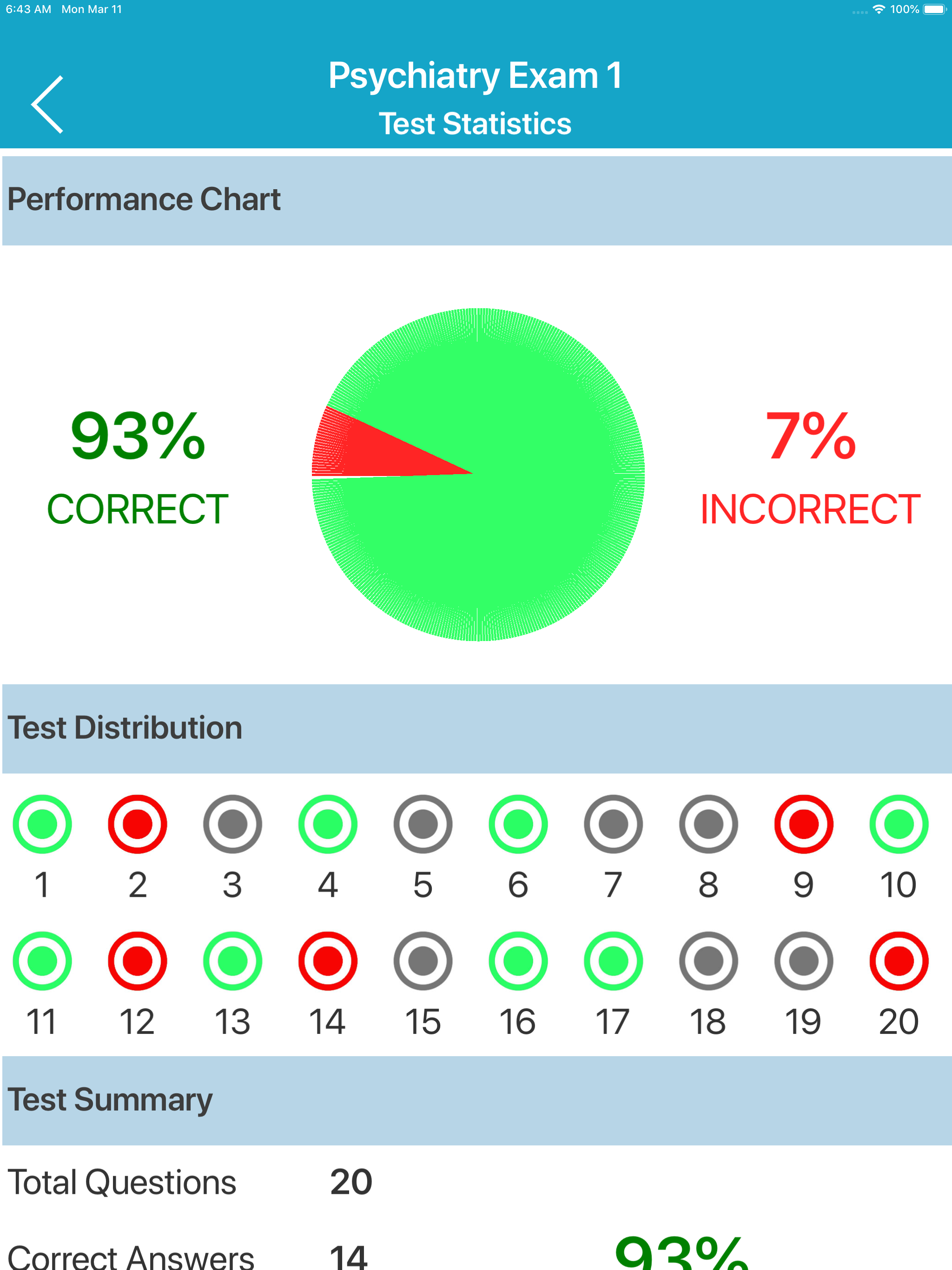 Psychiatry Exam Preparation screenshot 17