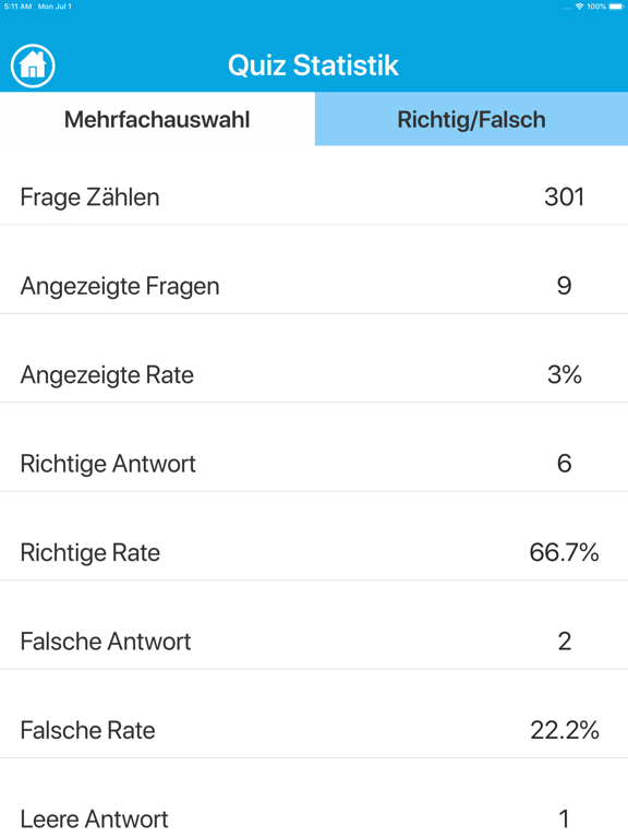 Das Biologie Quiz iPad screenshot