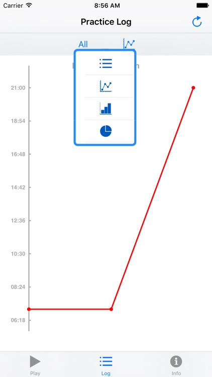 Dance Training screenshot-3